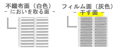 光触媒シート